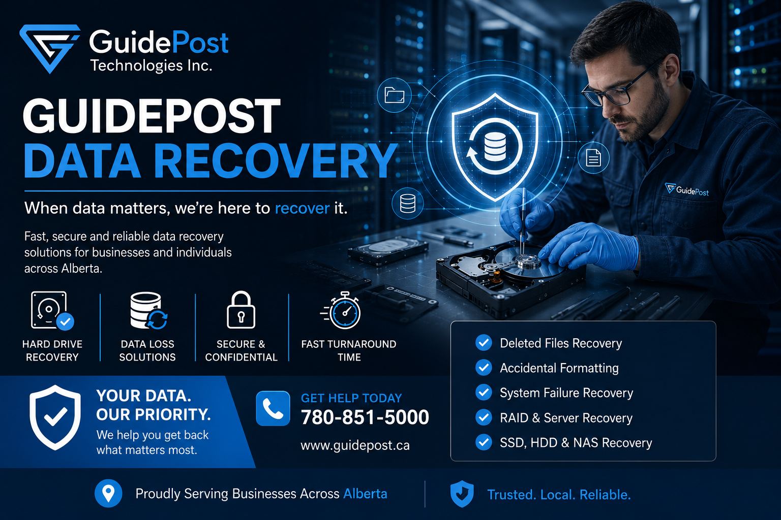 data backup recovery Edmonton small business
