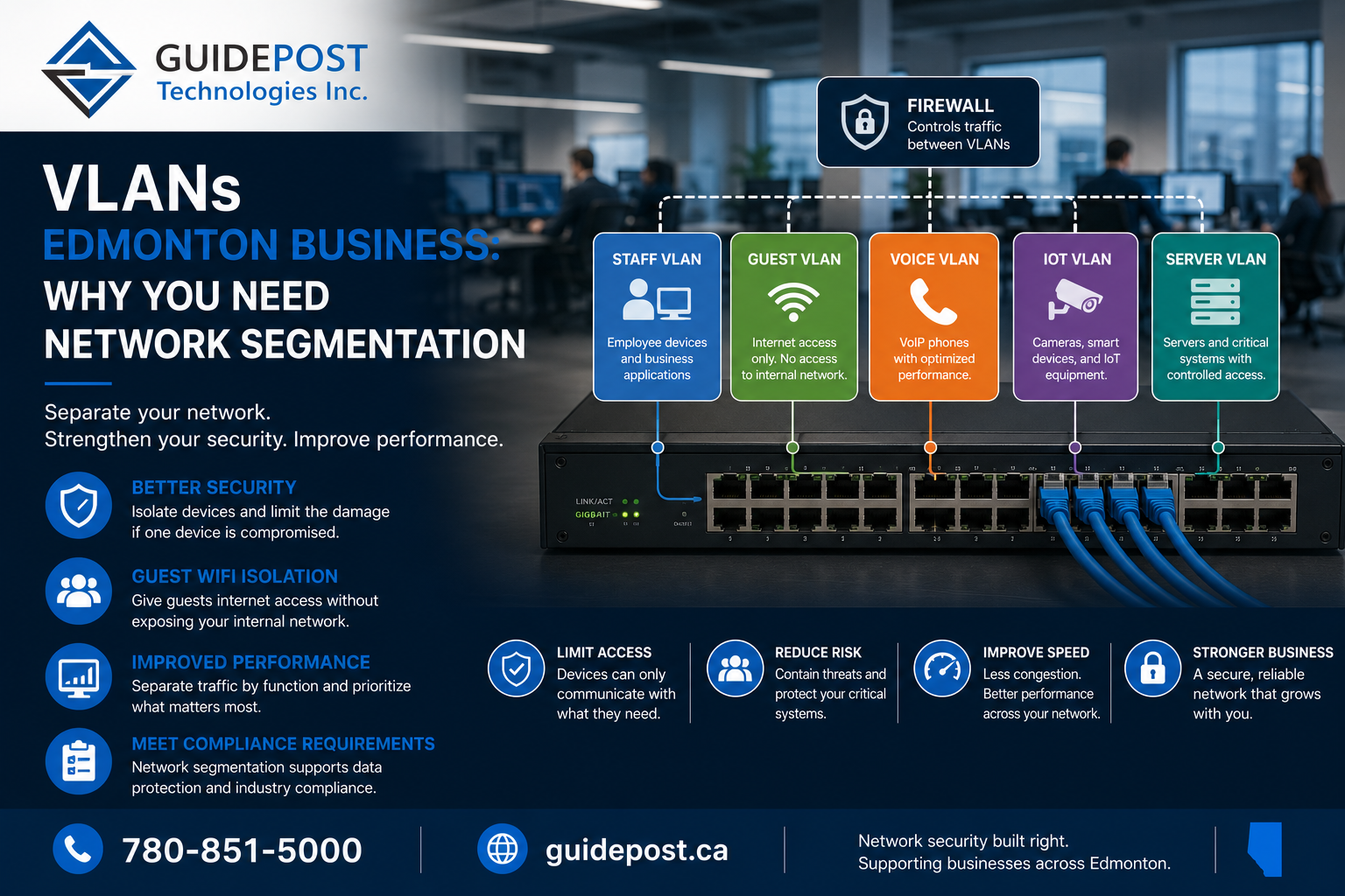 VLANs Edmonton business network segmentation
