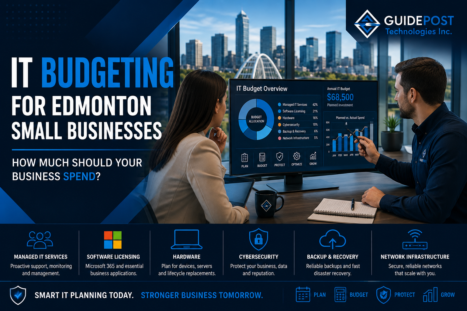 IT budgeting Edmonton small business Alberta 2026
