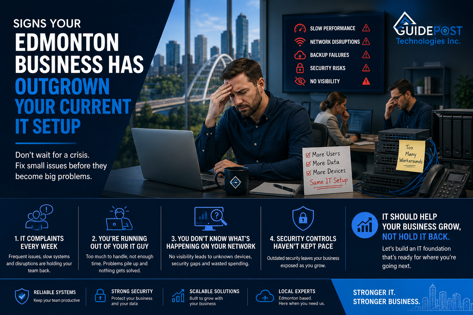 Edmonton business outgrown IT setup signs 2026